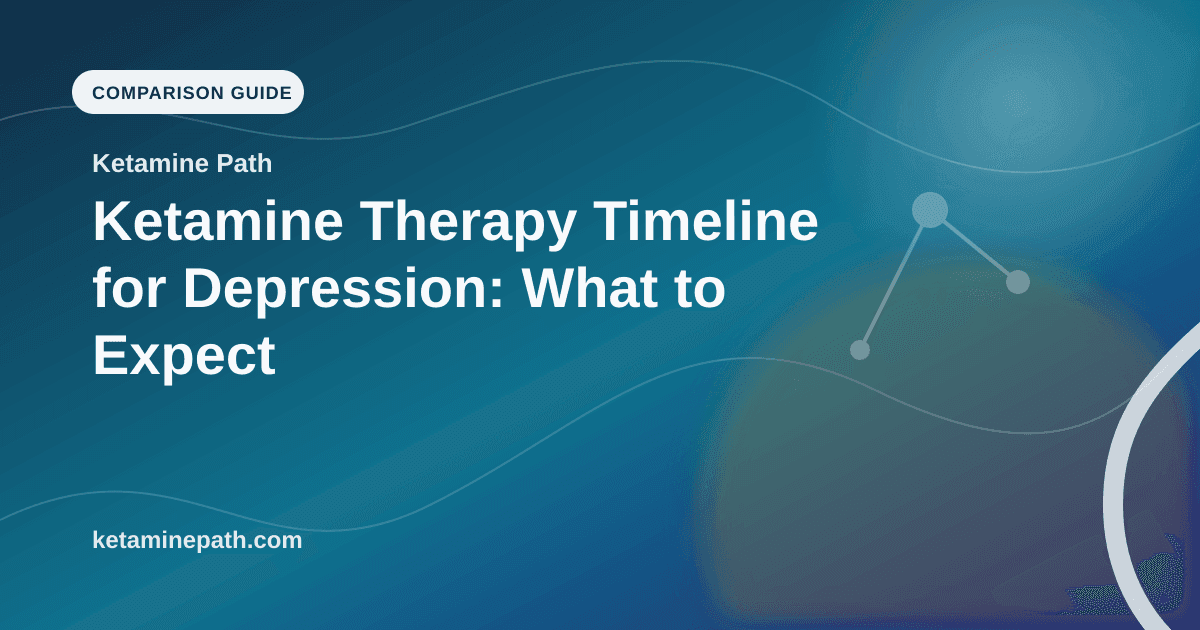 Ketamine Therapy Timeline for Depression: What to Expect article visual for Ketamine Path